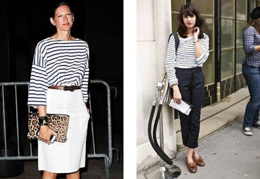 A Beginner’s Guide to Fashion